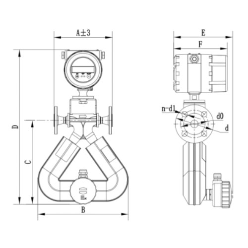 &Omega;-type-integrated-shape