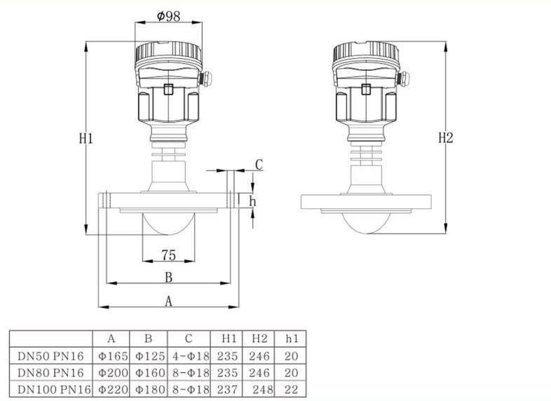 HLR62