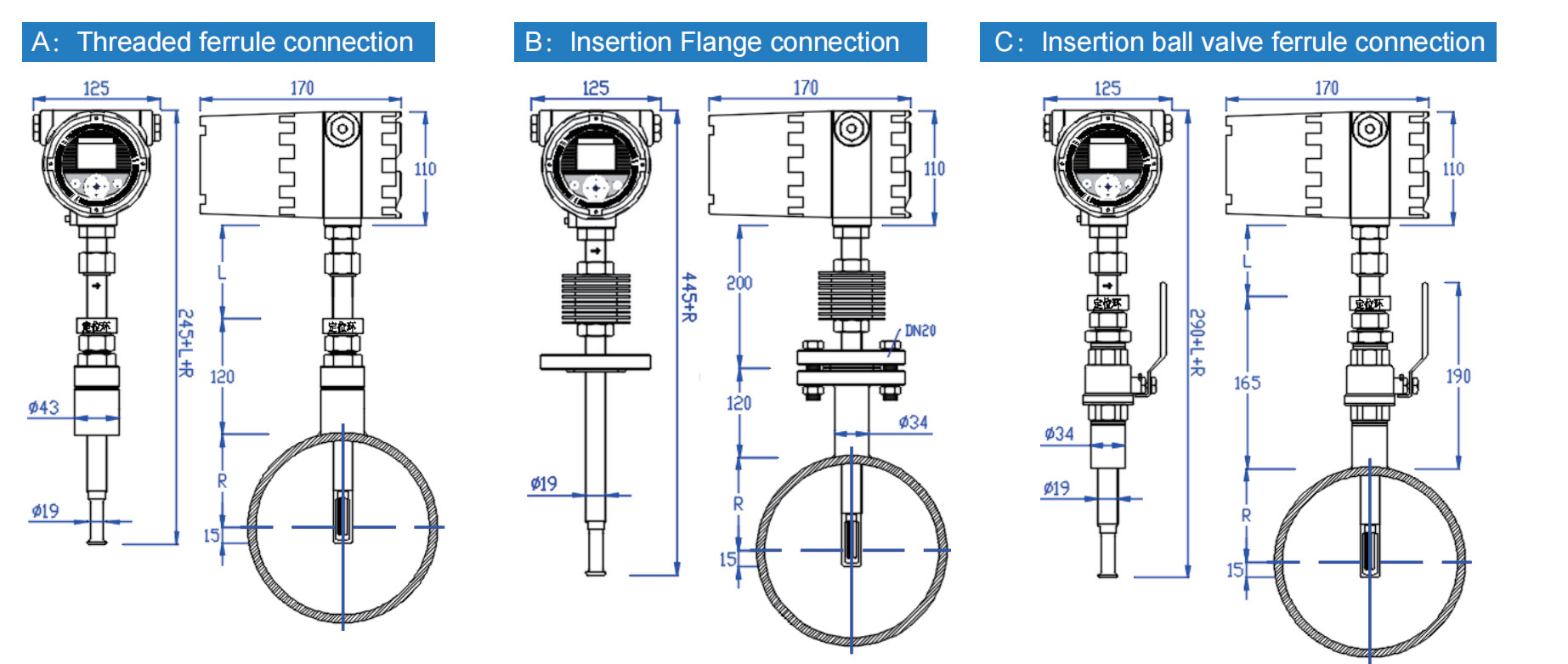 Dimensions（mm）