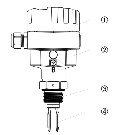 Product-Structure