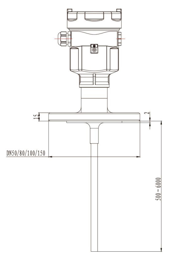 HLR22