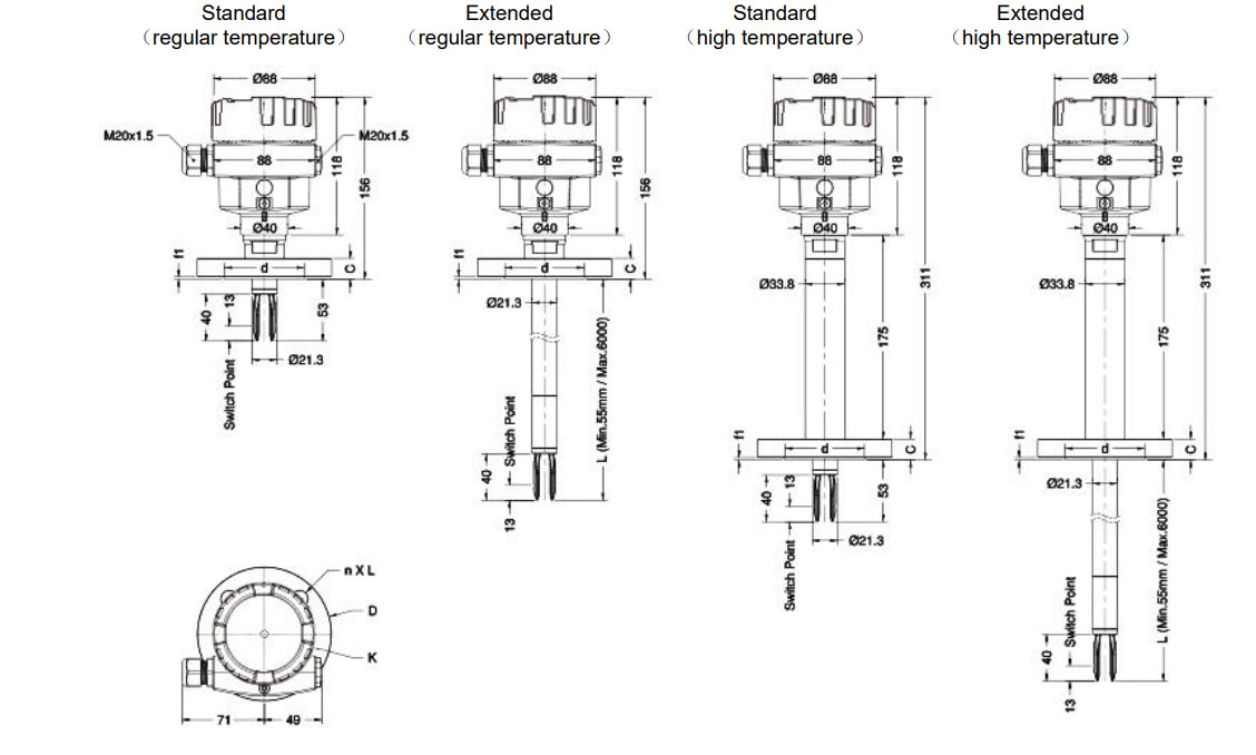 HTL50-Flange-Version