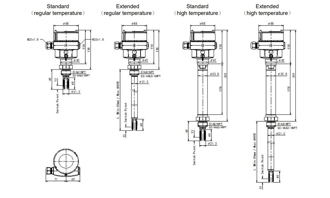 HTL50-Threaded-Version